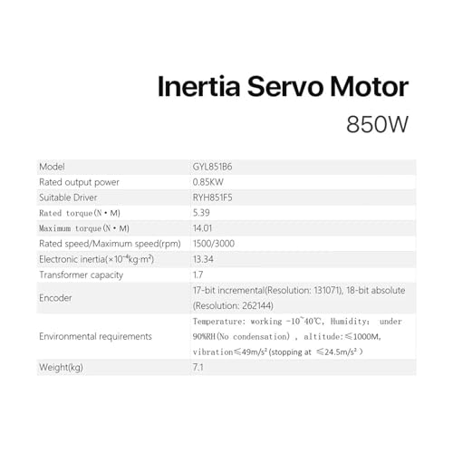Ficha técnica DAISHUJIE servomotor Kits de Controlador de servomotor de 850 W CA 14,01 NM 1500 r/min GYL851B6-TG2 Controlador de servomotor de 200-240 V CA RYH851F5-VV2 - Fernando Cortés