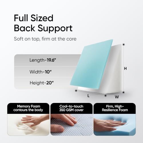 Image of Frido Wedge Plus Cushion with Cooling Cover for Sleeping, Sitting & Acid Reflux Relief | High Resillience Foam | Orthopedic Wedge Cushion for Leg Elevator | Pregnancy | GERD | White & Grey-Pack of 1