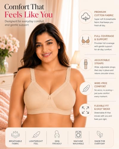 Image of SONA Women's Super Fit Cotton Full Coverage Non-Padded Non-Wired Everyday Bra - Full Support -(Pack of 1)
