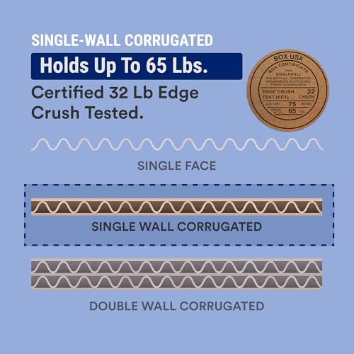 BOX USA Shipping Boxes 24"Lx18"Wx12"H 10-Pack Large Corrugated Boxes for Shipping, Packaging, Moving, Storage Box for Home or Business, Strong Wholesale Bulk Boxes