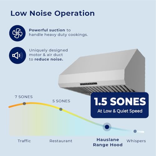 Image of Hauslane | PRO Series PRO500 36 inch | Versatile Under Cabinet or Wall Mounted Range Hood | with Smart App Control and LED in Stainless Steel