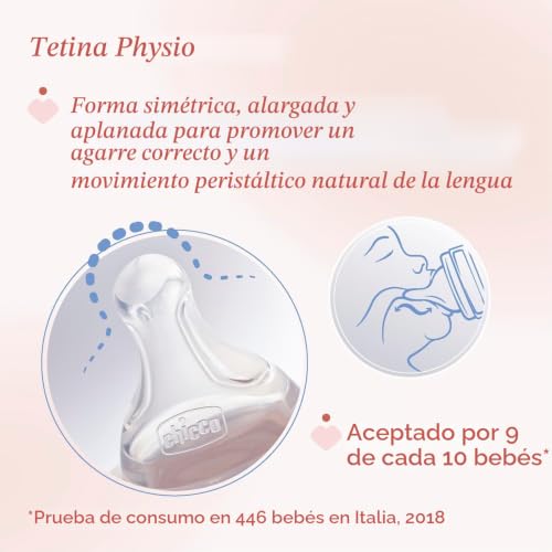 Miniatura 4 de Chicco Biberón Perfect Easy Fast Flow, con tetina Physio de silicona suave y acabado Soft Sense, anticólicos, reduce la regurgitación y la irritabilidad, biberón de plástico de 330 ml, 4m+, niña