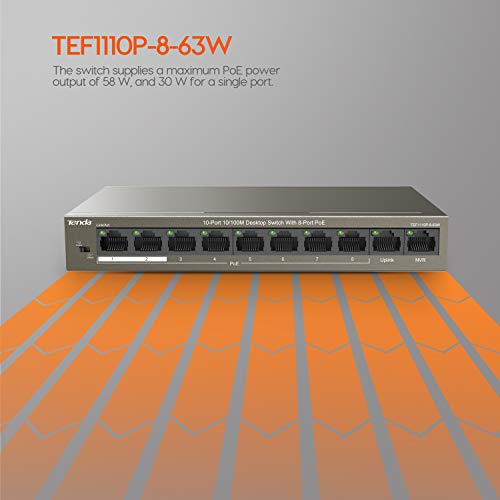 Tenda TEF1110P-8-63W PoE Switch con 10 Puertos Ethernet 100M, 8 Puertos PoE hasta 30 W cada uno y 58 W totales, Protección contra Rayos 6 kV, Plug and Play miniatura 5
