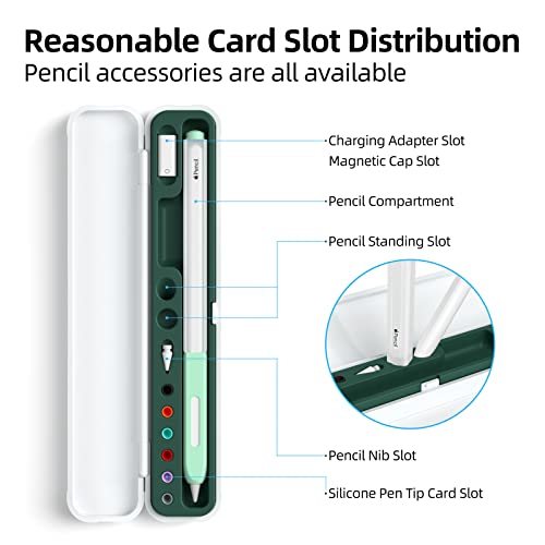Image of Magnetic Carrying Case Compatible with Apple Pencil 2nd Generation and 1st Gen Pencil and Samsung Galaxy S-Pen Series, Pencil case Consists of Hard PC Shell and Soft Silicone Inner