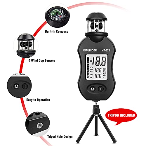 Digital Anemometer Handheld,Infurider Yf-876 Wind Speed Meter Gauge For Wind Velocity Air Speed,Wind Direction Meter With Compass + Small Tripod For Hvac Drone Outdoor Activities【Upgraded Anemometer】 #TOP3
