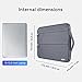 Voova Laptop Sleeve Carrying Case 13 13.6 Inch Compatible with MacBook Air 13 M1/M2/M3/M4, MacBook Pro 13/14, IPad Pro 13, Waterproof Slim Computer Cover Bag, Grey