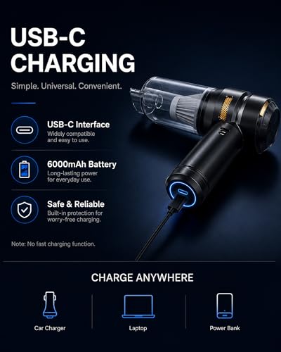 Image of houscly Car Vacuum Cordless Mini Handhled 4-in-1 High Power Cleaner 20000Pa | brushless motor, 6000mAh, rechargeable, duster blower pet hair crumb cleaning for car, sofa, office desk; Ideal gifts for men