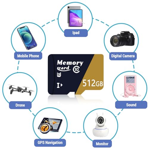 Hcnzdwe 512GB tf メモリーカード - ZG512GB の商品画像 4