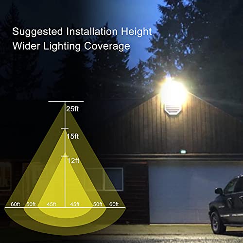 Bulbeats 120W Led Wall Pack Lights 15600Lm 5000K Daylight Led Wall Pack With Photocell Dusk To Dawn Ip65 Waterproof Wall Mount Outdoor Security Lighting Fixture thumb #4