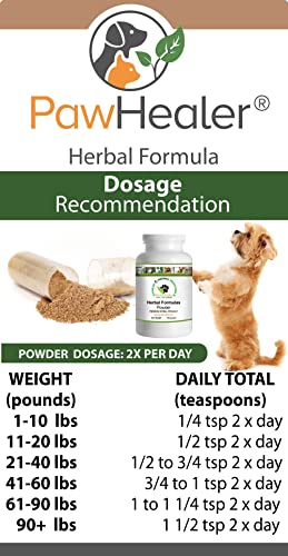 Urinary Free The Flow-Basic 100 Grams - Bladder Stones Dogs - Natural Remedy Stone Prevention In Dogs - 100 Grams-Herbal Powder - Mix Into Food… #TOP1