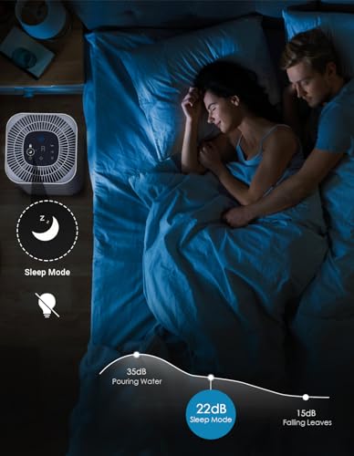 Image of Dayette HEPA Air Purifiers for Home Large Room Up to 2200ft, Air Purifiers for Bedroom with Air Quality Sensor, H13 True HEPA Filter Remove 99.97% of Dust, Allergies, Odor, Pets Dander, Smoke, Pollen