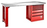Los cajones pueden estar equipados con todos los módulos termoformados o espuma del programa Facom Modular System