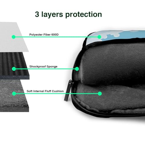 Maletín impermeable para laptop 14 pulgadas miniatura 5