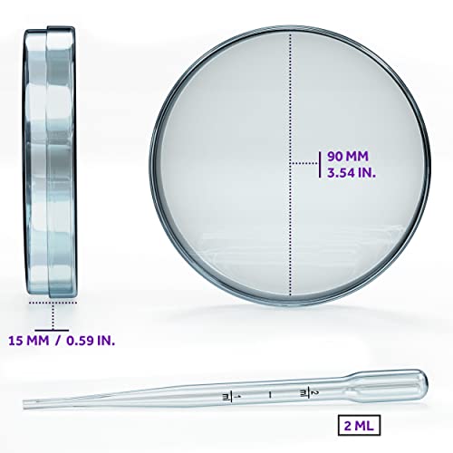 Mymed PETRI Dishes With Lids (90 X 15 Mm), 2Ml Plastic Pipettes For Lab Analysis thumb #2
