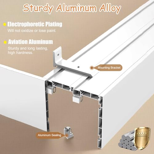 Lambrekin z podwójną zasłoną - aluminiowa skrzynka z falbaną okienną do montażu na ścianie lub suficie, zestaw dekoracyjnych zasłon 2,5 m