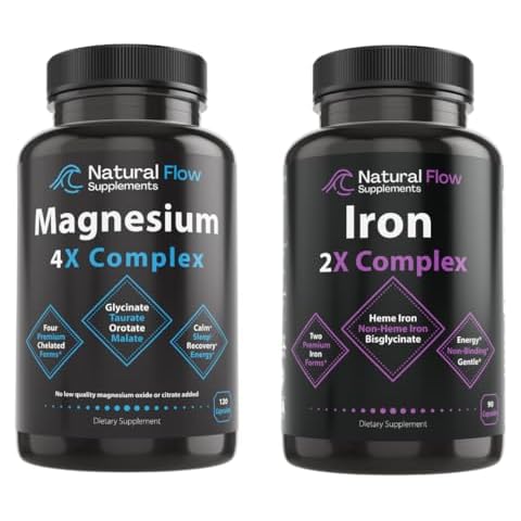 New Natural Flow 4X Magnesium Supplement and Iron Supplement 2-in-1 Complete Complex Cover