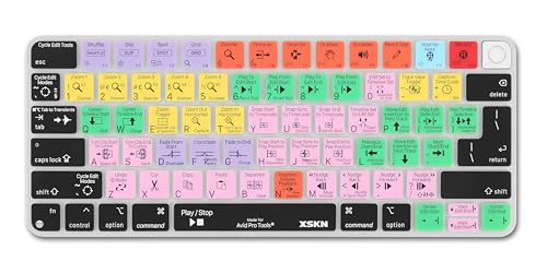 Protector de Teclado Silicona XSKN para iMac Magic Keyboard miniatura 6