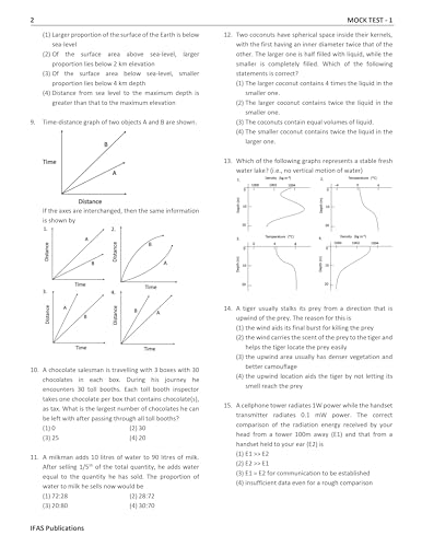 Image of CSIR NET Life Science Book 2026 | Mock Test Papers for Rank Booster - 10 Model Paper As Per Updated Syllabus | Best Seller Question Bank for CSIR NET /JRF LS, GATE, DBT, ICMR & BARC in India | IFAS