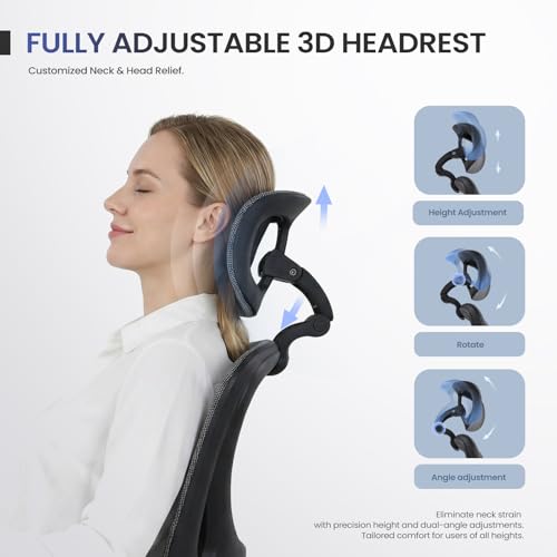 Image of MALOL Ergonomic Mesh Office Chair with Footrest, Executive High Back Computer Desk Chair with 3D Adjustable Headrest & 5-Level Lumbar Support, Reclining Tilt Lock, 3D Arms, 300LBS Capacity, Grey