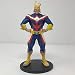 Produktbild Banpresto. Boku no Hero Academia Figure All Might Age of Heroes JETZT VERFÜGBAR!