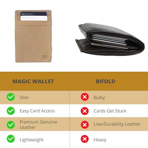 Image of GARZINI Magic Wallet For Men, Minimalist Wallet with RFID card holder, Leather Wallet for 10 cards, Metal Grey