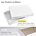 SUNCOLOR 12 Pack White Gift Boxes with Lids Assorted Sizes (4 Boxes 11