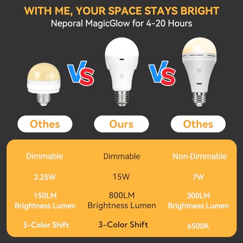 Neporal QP-15W Magicglow Rechargeable Light Bulbs thumb #5