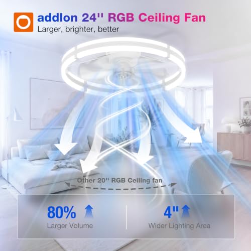 Image of addlon 24'' RGB Low Profile Ceiling Fans with Lights, App /Remote, White | Flush Mount Fandelier, 3CCT Dimmable LED, Bluetooth App /Remote, Timer, Memory, Reversible DC Motor, Bedroom /Kids room