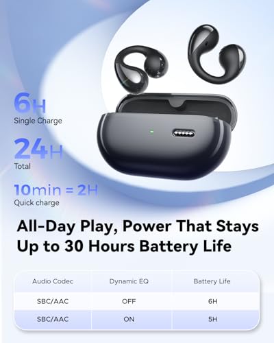 SoundPEATS PearlClip Pro - Low Latency Open Ear Clip-on Earbuds - Black - image 8