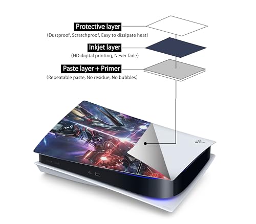 PEYANZ Vinyl Skin Compatible with PS5 Slim (Digital Edition) | HD Print, Scratch Resistant, Bubble-Free Application by PEYANZ - Image 4