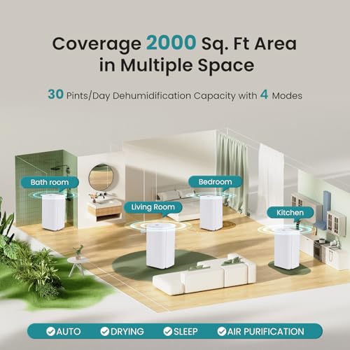 Image of NEWBULIG 30Pints Dehumidifier with Drain Hose 2000 Sq.Ft Dehumidifier for Basement 0.53 Gallon Tank Low 38dB Smart Humidity Ring Whole House Remover for Home Bedroom & Bathroom