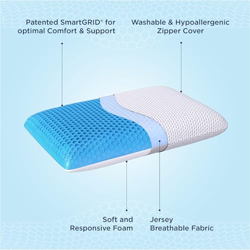 Image of The Sleep Company SmartGRID Hybrid Pillow | Neck & Shoulder Support Sleeping Pillow | Ideal for Stomach and Back Sleepers | 26 x 16 Inches | 4 inch Height | White | Pack of 1