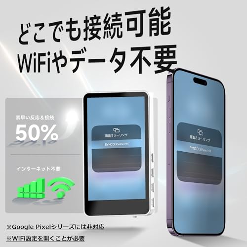 SYNCO XView M4 の商品画像 2