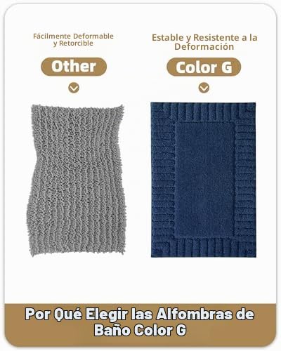 Color&Geometry Alfombra de Baño Grande Antideslizante 60 x 90 cm, Tapete de Baño Absorbente Lavable, Alfombra de Microfibra Suave para Baño, Ducha, Bañera (Azul)