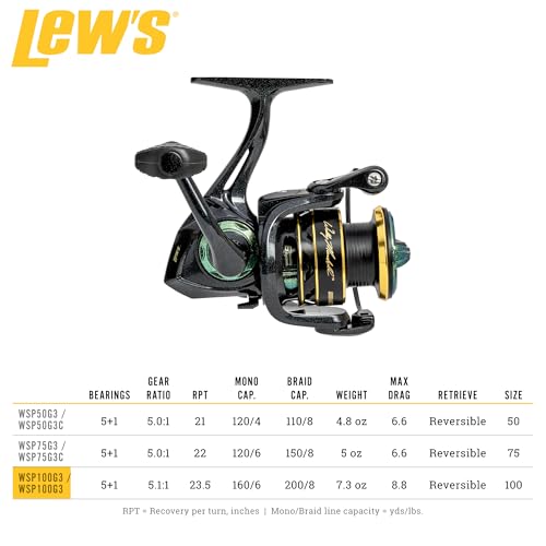 Lew’s Wally Marshall Signature Series Spinning Fishing Reel, Size 100 Reel, 5+1 Bearings, 5.1:1 Gear Ratio, Graphite Frame and Rotor, Interchangeable Retrieve, Green/Gold by Lew's - Image 5