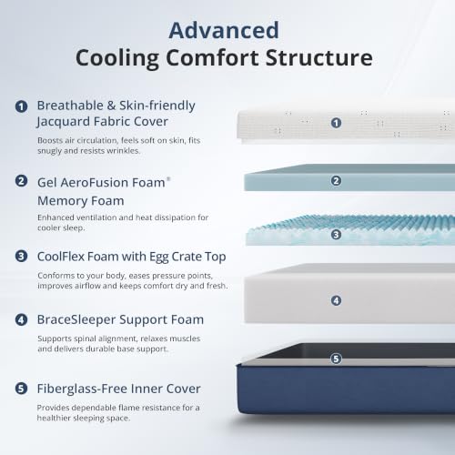 Image of Dyonery Queen Mattress 14 Inch Gel Memory Foam Mattress in a Box, Cooling Sleep & Pressure Relief, Fiberglass Free, CertiPUR-US Certified Foam, Medium Plush Support