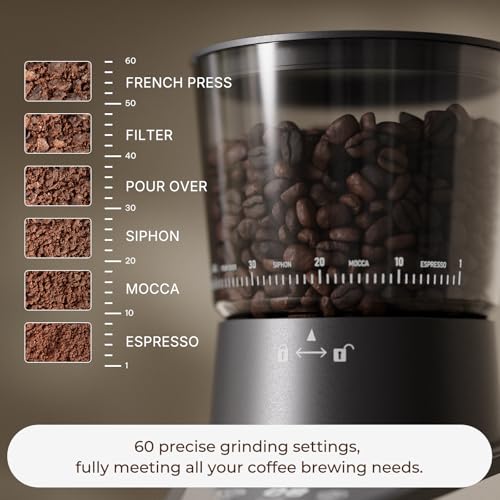 RIOSKY Burr Coffee Grinder