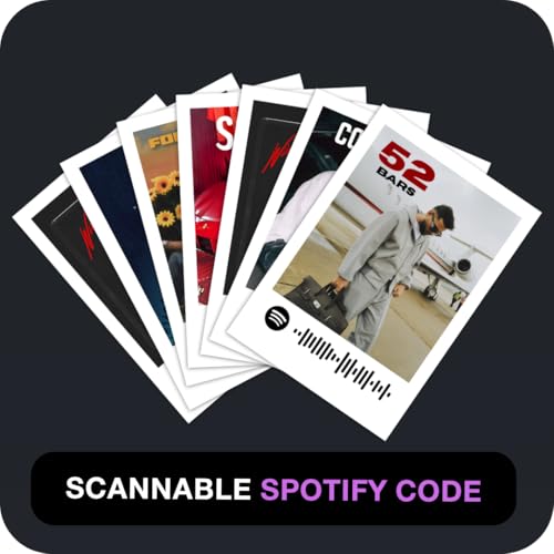 Image of Karan Aujla Poster | Karan Aujla Mini Poster Kit (Set of 18) | Punjabi Singer Karan Aujla (8 x 6 cm) with Spotify Codes | Posters for Phone Accessories, Bedroom, Office, room decoration (C 029)