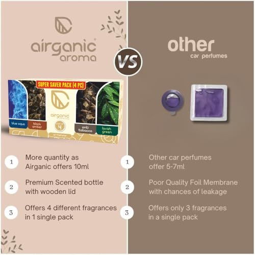 Image of Airganic Aroma Swing - Pack of 4 - Combo: Blue Aqua, Black Amber, Anti Tobacco & Lavish Green Car Perfume | Aroma Essential Oils in Glass Bottle with Wooden Diffuser Lid | Car Accessories 2025