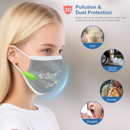 Image of 100PCS Grey 3 ply Disposable Face Masks,Protection Face Masks For Home,School,Office and Outdoors