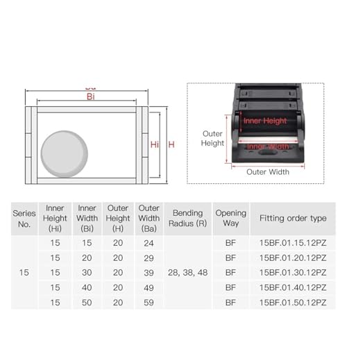 Support de transmission de câbles 15x40 pour axe CNC mobile - 3