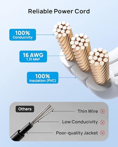 TROND 6ft Right Angle Flat Plug Extension Cord Indoor for Tight Space,White - 5