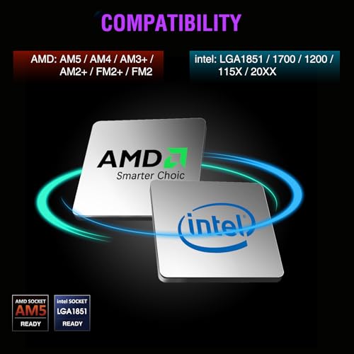 Vetroo V240 White Liquid CPU Cooler 240mm Addressable RGB Pump & PWM Fans 250W TDP AIO Water Cooling w/Controller Hub for Intel LGA 1851/1700/1200/115X AMD AM5/AM4 for Gaming Console