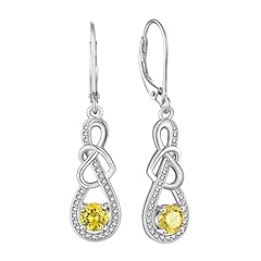 11 November - Citrine