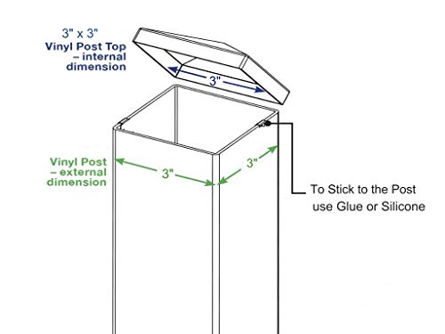 Plastic Post Cap 3 X 3 Inches, Nominal, White Color, 16 Pieces. Extreme Weather Resistant. Made In Usa. This Post Cap Only Fits Posts Measuring 3.X 3 Inches. #TOP2