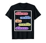 Melodie Musiker Stimme Gesang Band Konzert