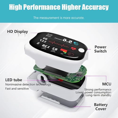 Monitor Per Ossigeno Del Sangue Aggiornato 2025, Misuratore Di Glucosio A LED Non Invasivo, Misuratore Di Ossigeno Non Invasivo, Misuratore Di Glucosio, Misuratore Di Glicemia (Nero) - 3