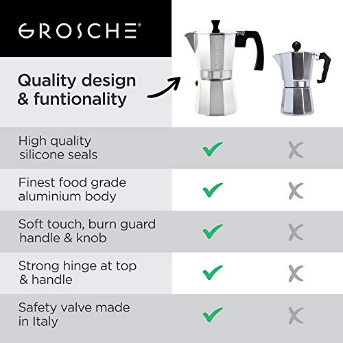 Grosche Milano Stovetop Espresso Maker Moka Pot 3 Espresso Cup - 5Oz, Silver- Cuban Coffee Maker Stove Top Coffee Maker Moka Italian Espresso Greca Coffee Maker Brewer Percolator #TOP2
