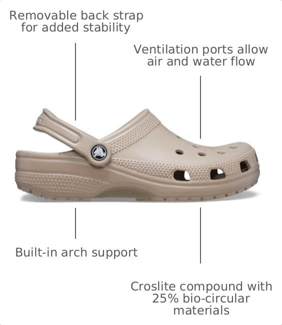 Image of Crocs Unisex-Adult Classic Clog, Clogs for Women and Men