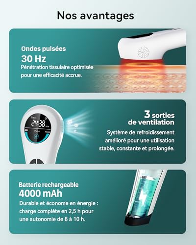 Orisary Kaltes Rotlicht Handgerät Wiederaufladbar 4000-mAh-Akku, 4 * 808nm+14 * 650nm Rotlichtgerät 5 Modi 6 Timer für Muskel- und Gelenkpflege Mensch & Haustier